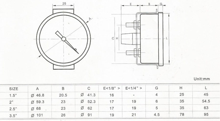 U Clamp Size Chart